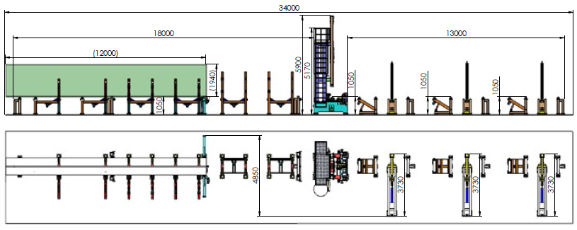 AK-BWM Layout